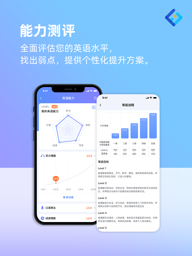 1702636606398458.png 能力测评.png